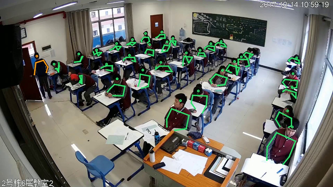 考场1全景中的学生绿色骨架与监考橙色骨架